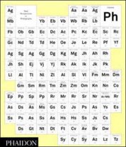 Vitamin Ph PB