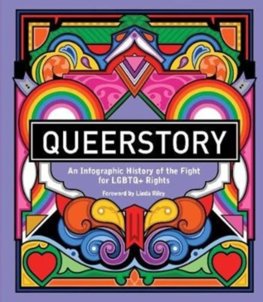 Queerstory